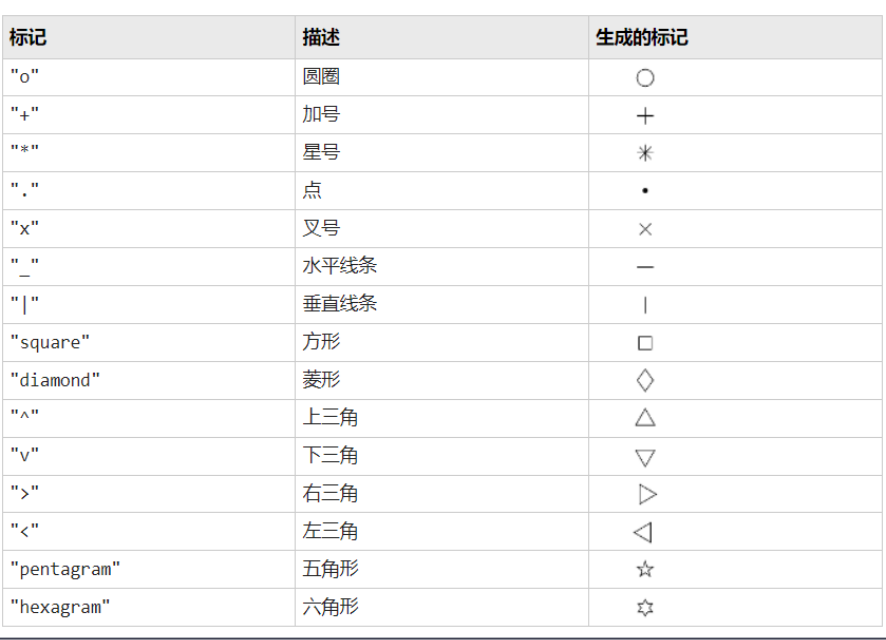 Pasted image 20250115122413.png